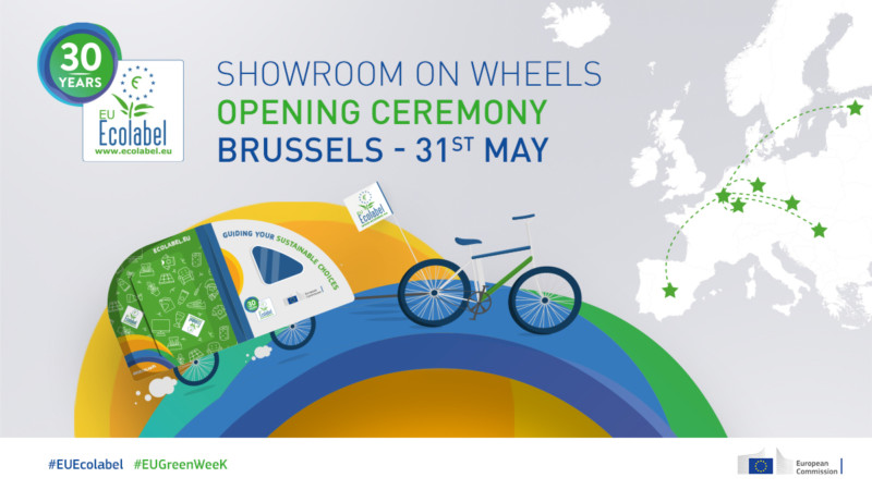 EU Ecolabel Showroom on Wheels 2022 Brussels